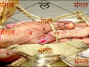 Mangal Dosha Report