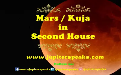 Mars in 2nd House